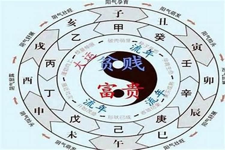 清明节三天加班都是三倍工资吗