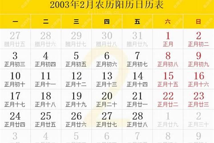 一九六八年农历三月十五午时出生的女性是什么星座？