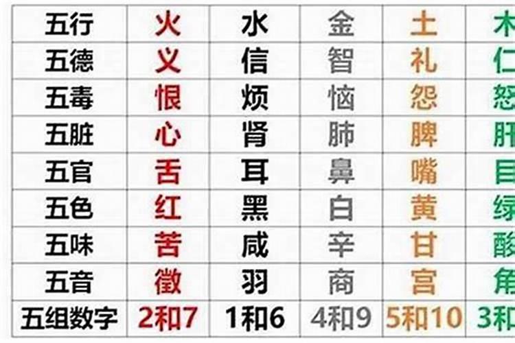 属猪宝宝起名字