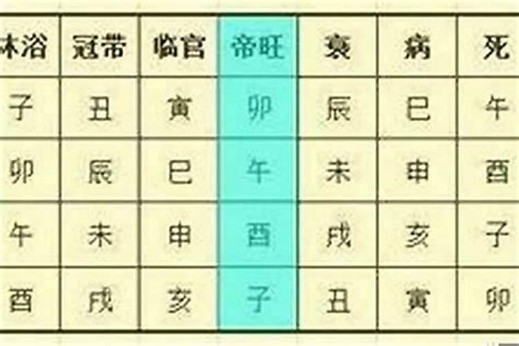 肉眼看土星水星木星火星金星的特点