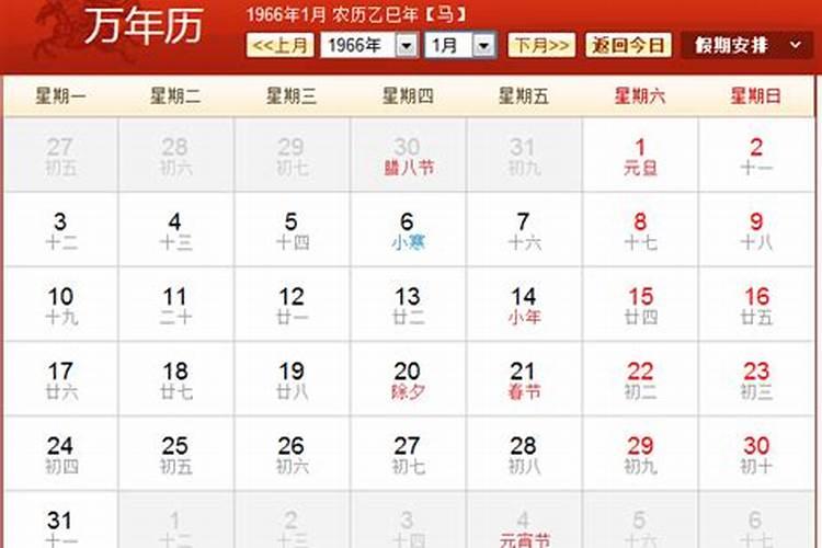 一九六六年农历三月十五是什么星座