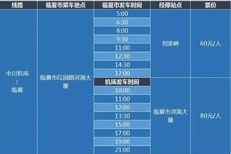 龙西到哪个火车站最近,谢谢。