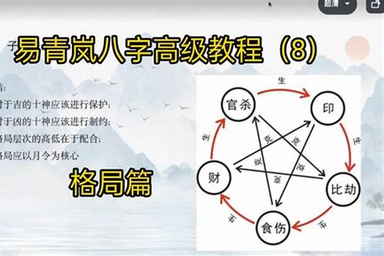爱因斯坦八字解析,伤官高透,正印为格!男