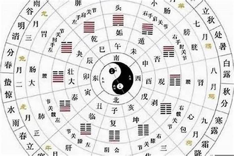 本命年前一年是运气不好吗,本命年前后一年都很不顺