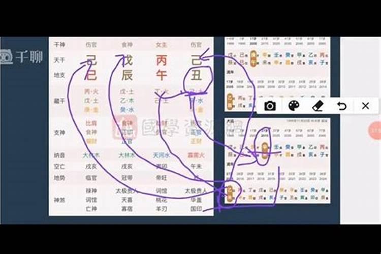 从四柱八字看命局富贵