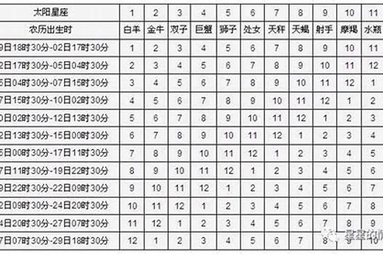 女属鼠84年正月初五11点12点之间生到底命运好不好,感觉自己命运坎坷事...
