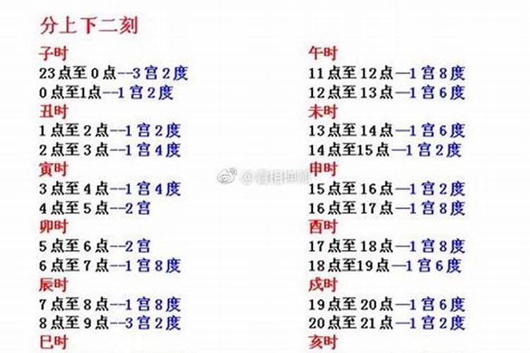 1966年阳历9月1号生八字算命