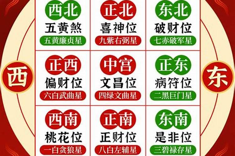 属兔如何招财