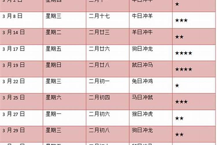 八字看喜用神和忌神查询 如何看喜用神和忌神