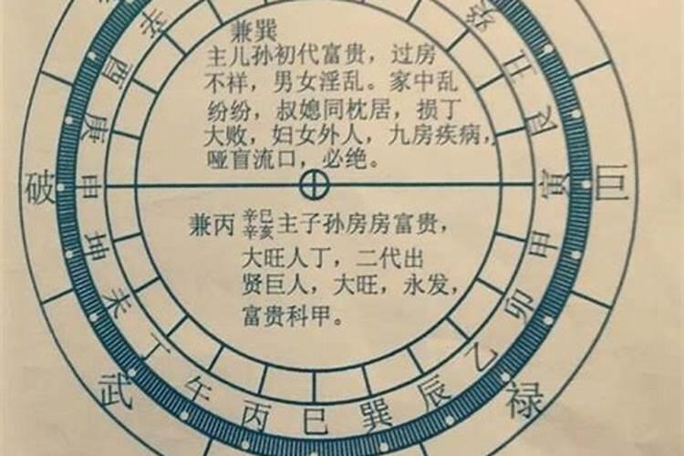 择日正确方法与步骤