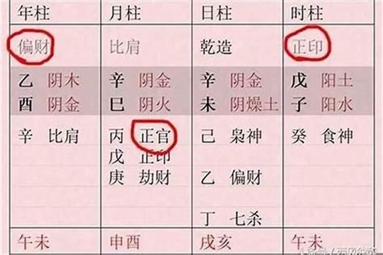 脖子后面有痣的女人代表什么