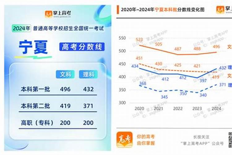 财神节是哪一天2021财神节青岛可以燃放烟花么
