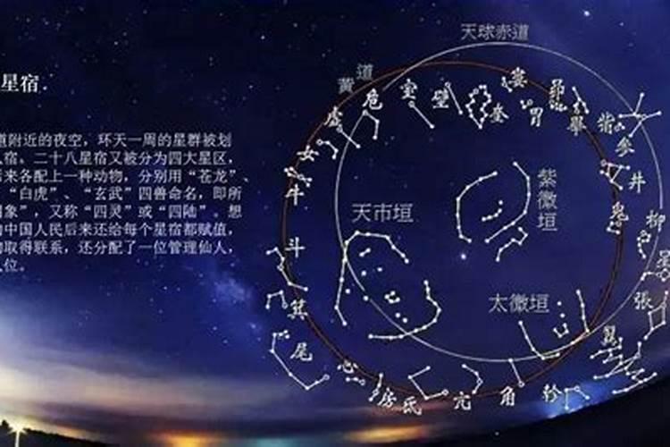 怎么知道自己的星宿