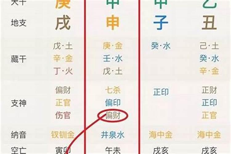 日柱灾煞和童子,女命日柱童子是什么意思