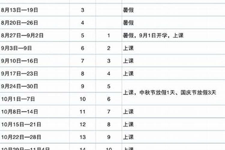 2025年运势及运程