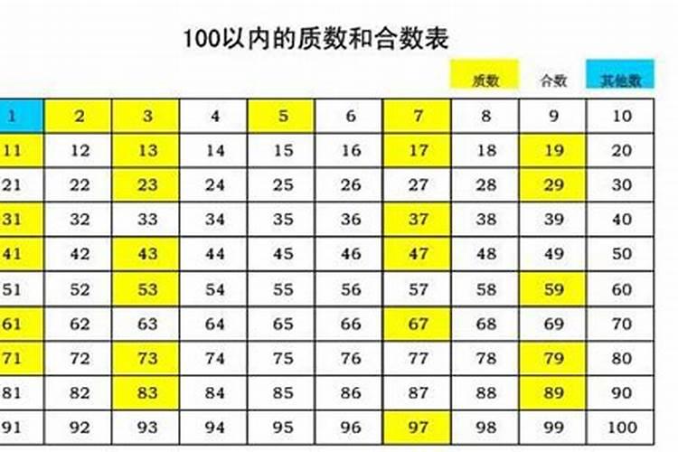 1983农历腊月27日和1985农历6月29日婚配是否合适