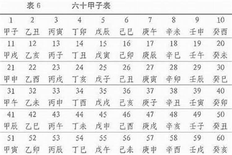 八败什么意思