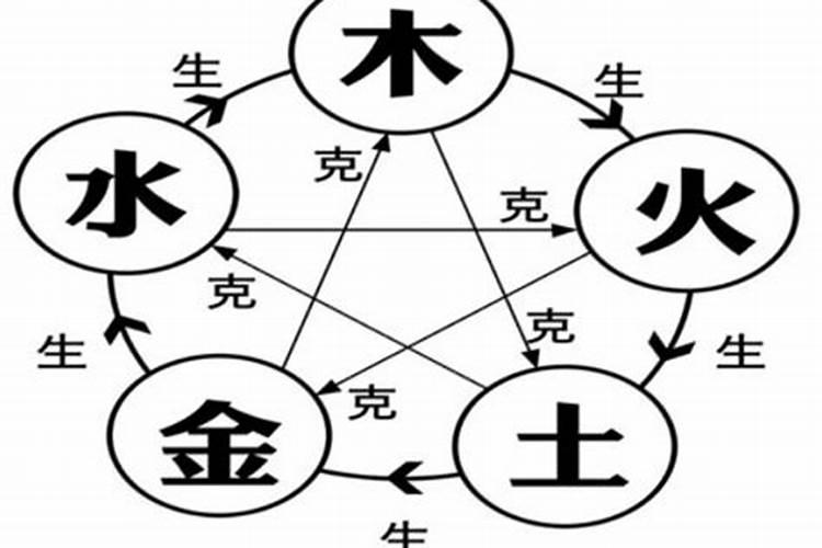 正月十五几点点灯好
