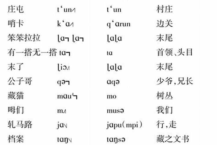 春节你最喜欢哪里的民俗风俗？