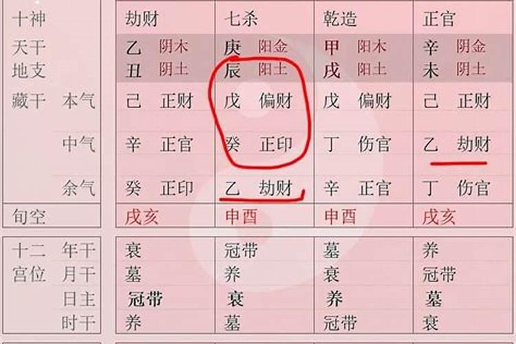 印库大还是官库大