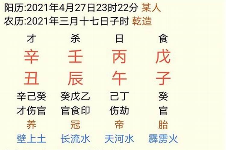 请问八字是科学的吗？