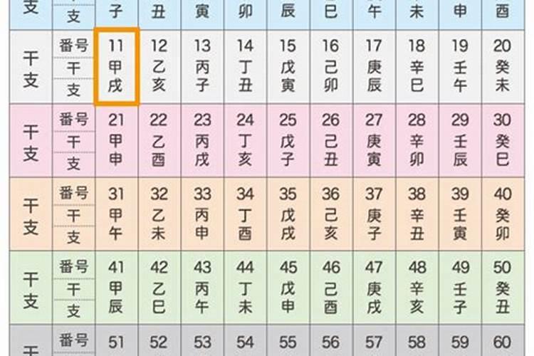 冬至为什么要扫墓,冬至扫墓的由来