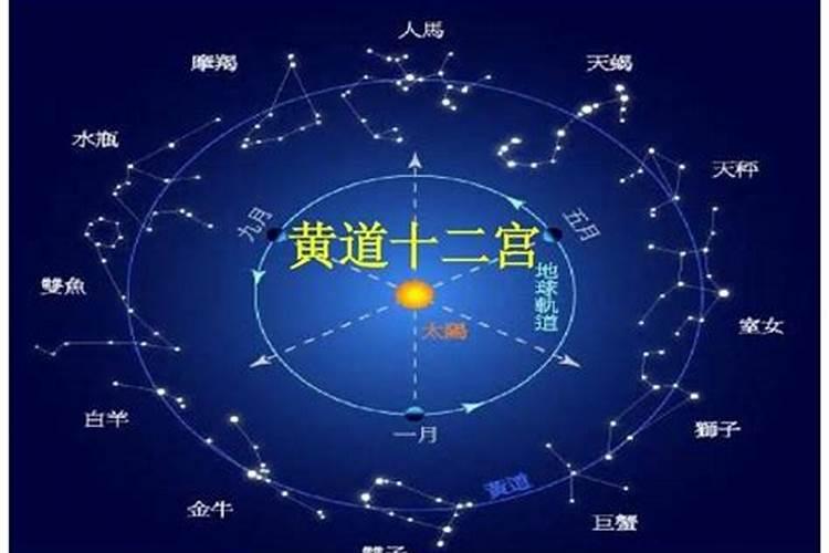 黄道吉日算法口诀 择黄道吉日的正确方法