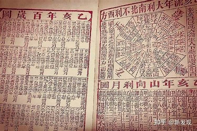 怎么把生日转换成八字