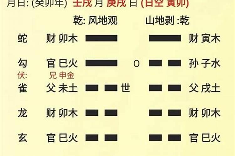 算卦不需要八字,算卦的人为什么会知道那么多