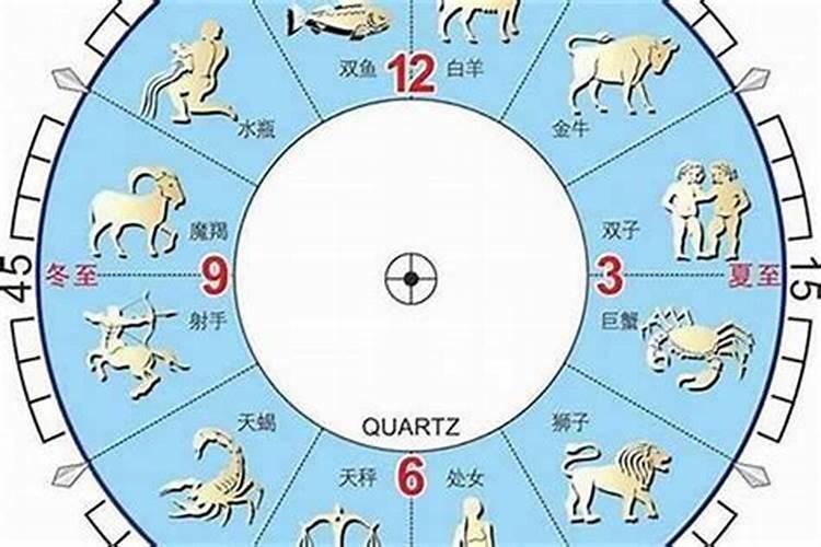 二月二日是什么星座 二月初二是什么星座