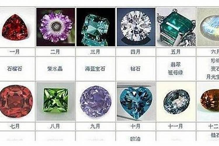 十二月生辰石对照表