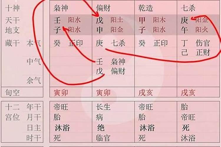女命伤官伤尽好不好 女命八字伤官伤尽？