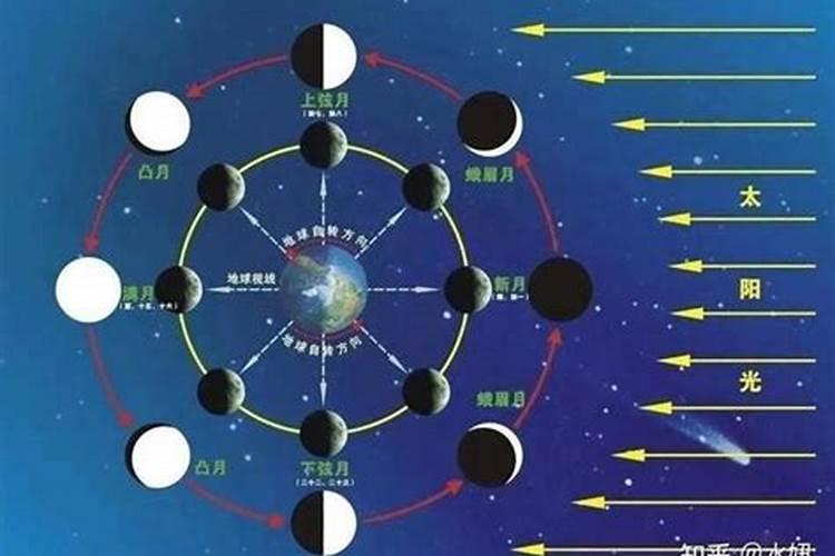 梦见哥哥死去又活过来的预兆
