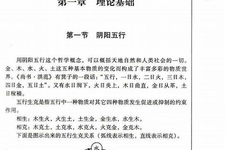 丙寅 乙未 戊辰 壬子