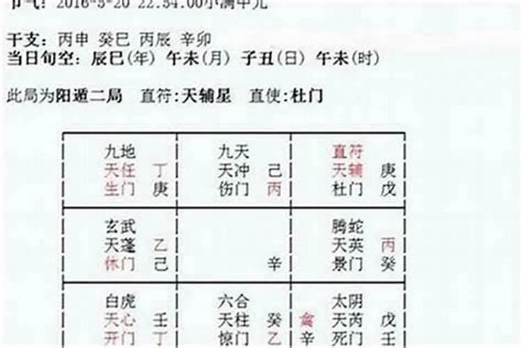 八字算你在多少岁结婚怎样算出自己哪年结婚