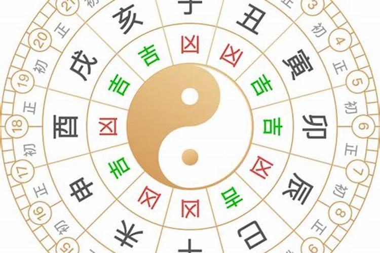 广州的民风民俗