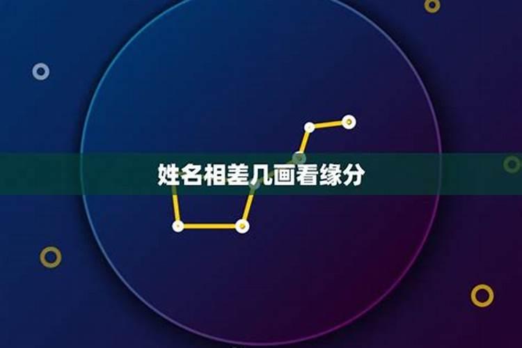 姓名配对笔画两人关系从姓名笔画看两人姻缘