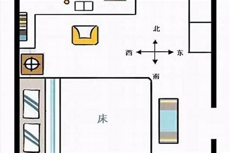 床的方位怎么摆最吉利
