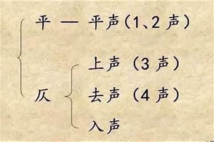 起名字要注意平仄吗？哪一种平仄组合最好听？