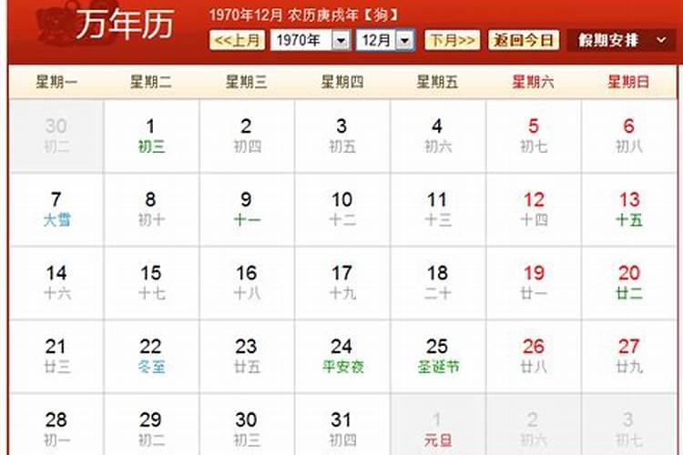 1970年属狗人今年的运势