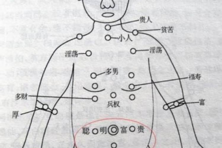 胸口有痣的男人代表什么意思 胸口有痣的男人命运好不好？