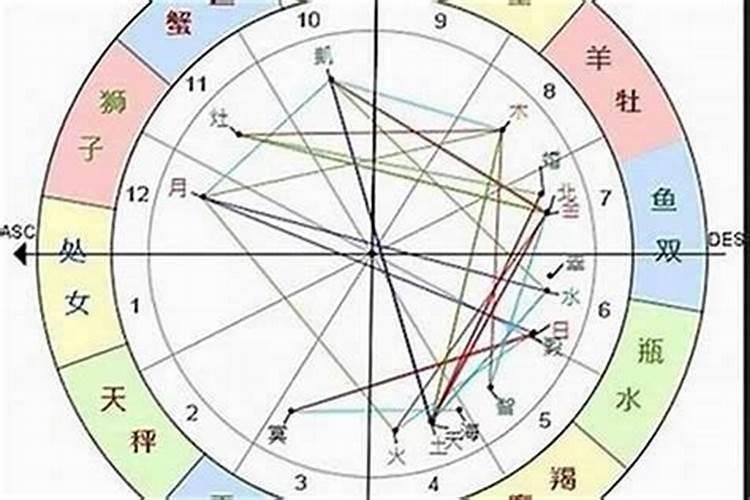 提升运气的快方法