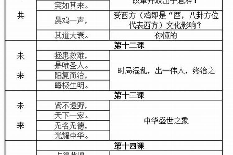 感情占留连是不是没有可能了
