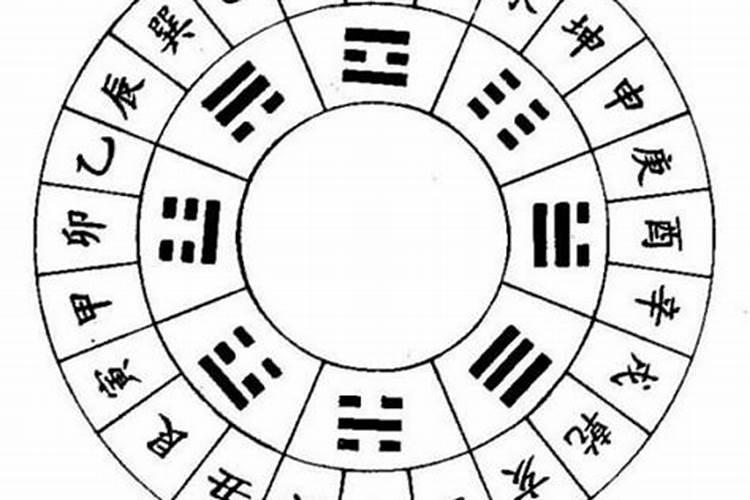 午日的意思是什么