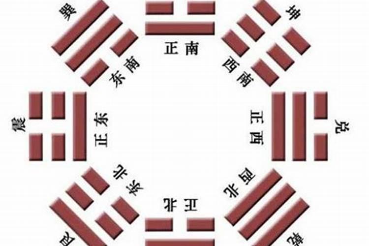 做梦梦见算命的算姻缘