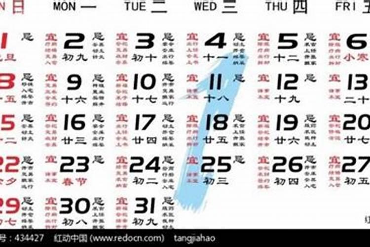 三月初五出生最佳时辰