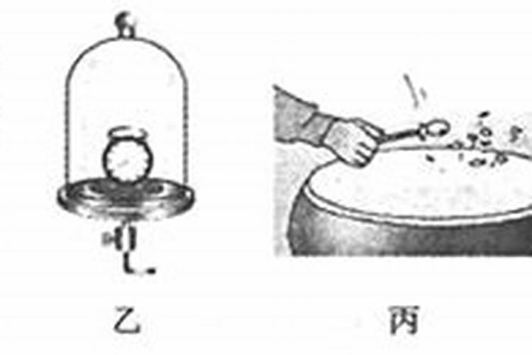 郑博士:冬至转运怎么做才好？