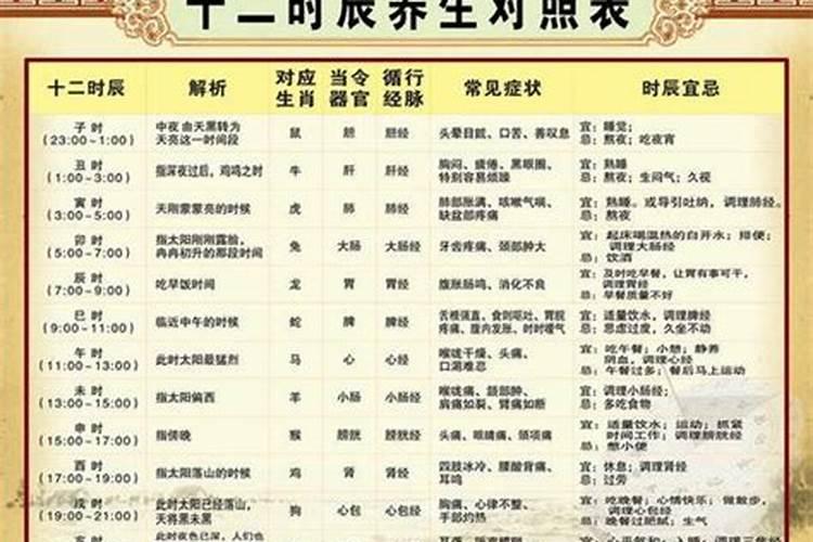 十月初一能烧寒衣吗,要几天