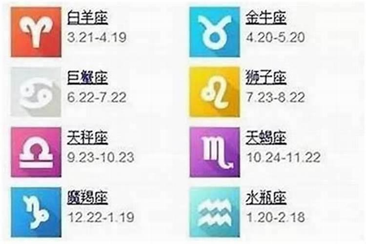 1974年农历2月28是什么星座啊