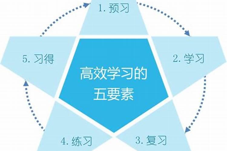 1994年属狗男2025年的运势和婚姻